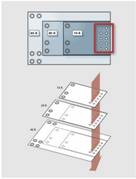 圖9 愛立信3E負載點調(diào)節(jié)器的封裝布線是可以縮放的。單個PCB布線可以容納不同類產(chǎn)品以提高靈活性