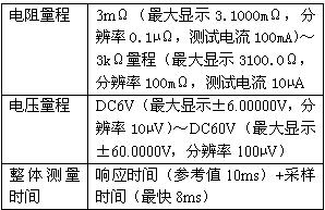 這是一個(gè)圖片