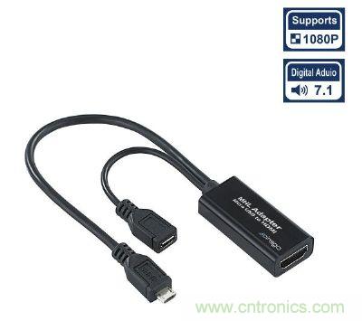 因應(yīng)行動裝置的使用情境需求，MHL設(shè)計可在傳送視訊的同時，在同一線材進行裝置的充電應(yīng)用