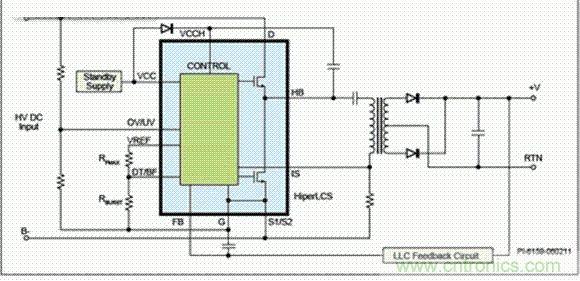 圖1:典型應(yīng)用電路LCD電視機(jī)或PC主電源