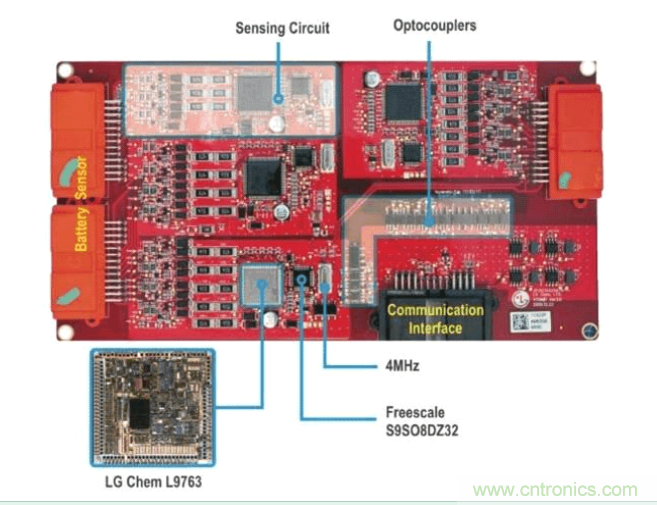 圖1：Chevy Volt電動車中四個電池接口控制模塊電路板的每一個都包含多個感應電路和CAN通信電路，并通過通信子系統邊緣的光電耦合器進行隔離。