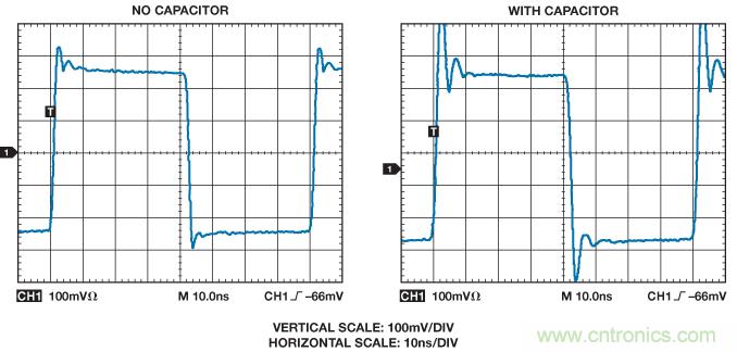 圖15. 10 pF反相輸入雜散電容對(duì) 放大器(AD8001)脈沖響應(yīng)的影響。