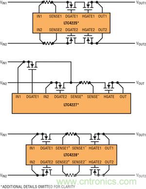  圖 1：采用檢測電阻器和外部 N 溝道 MOSFET 的 LTC4225、LTC4227 和 LTC4228 的不同配置
