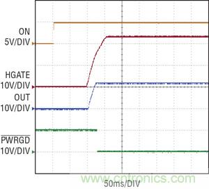 圖 3：當 ON 引腳切換到高電平時，在 100ms 延遲之后，熱插拔控制器 HGATE 啟動，PWRGD 被拉低