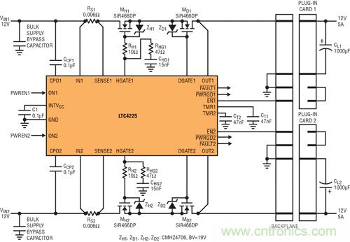 圖 6：用 LTC4225 實現在電源端具備熱插拔 MOSFET、在負載端具備理想二極管 MOSFET 的應用