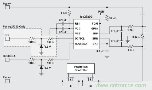 圖1：典型的應用電路