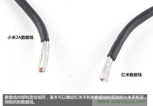 799元，看小米紅米手機內部用什么零件？電子元件技術網