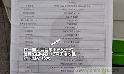 30秒內(nèi)充滿電,超級電容技術詳解-電子元件技術網(wǎng)