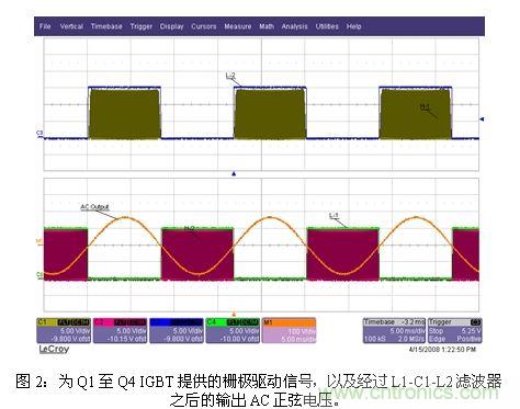 使功耗降至最低，太陽(yáng)能逆變器IGBT怎么選？