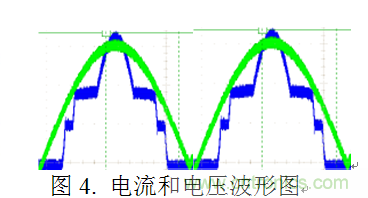 專(zhuān)家講解：全面剖析無(wú)電解電容LED光引擎方案