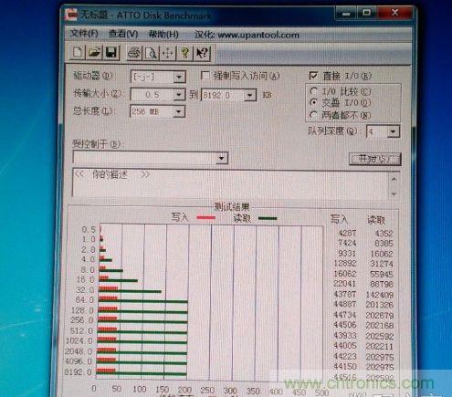 制作U盤全過(guò)程，由PCB做起