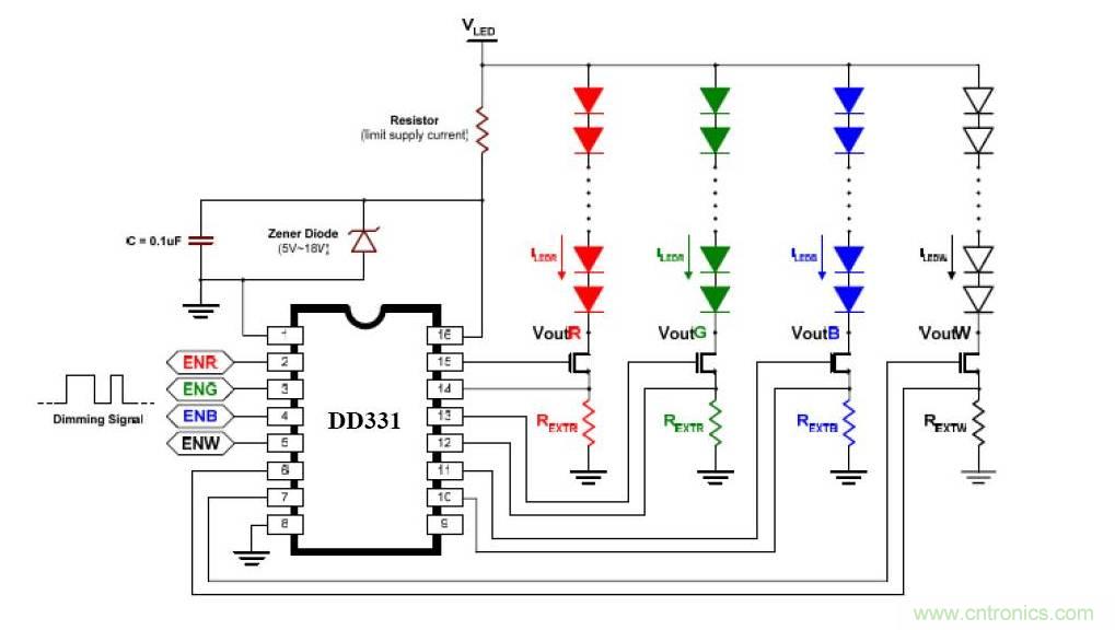 線性LED驅(qū)動IC對比:盤點幾款大功率LED線性驅(qū)動