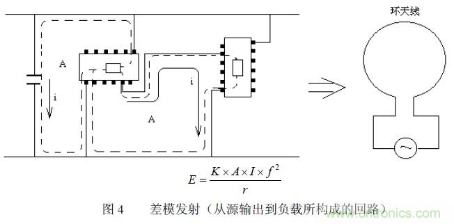 搞定EMC的兩大關(guān)鍵：元器件選型和PCB的EMC設(shè)計