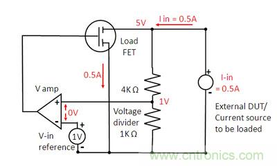 直流電子負(fù)載如何實現(xiàn)CV、CC或CR工作模式