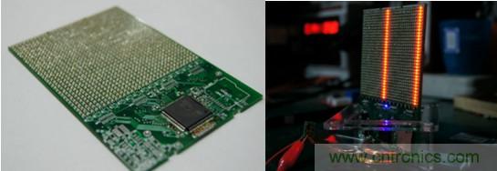 看看大神怎么玩轉不一樣的顯示器&mdash;&mdash;真三維顯示器