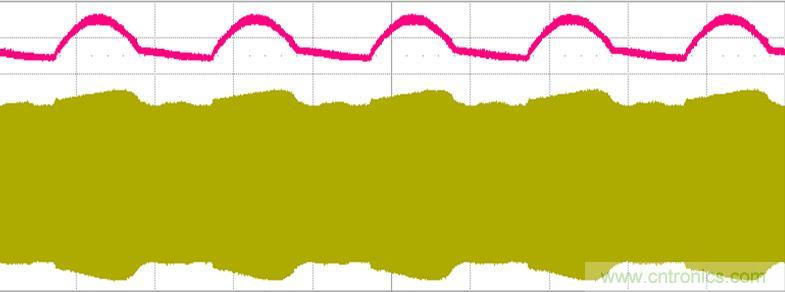 【導讀】什么是波形？波形就是物理量如電壓電流隨時間變化的數值用坐標圖表示出來，看波形的形狀就能很容易判斷電路的工作狀態。但是業內有很多的朋友，可以做出不錯的燈，要講出道理就有點難度了，同時也有很多新手上路，調試確是難題，今天電子元件技術網就帶大家學習如何測量識別節能燈波形。