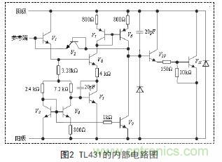 牛人支招!基于TL431的線性精密穩(wěn)壓電源的設(shè)計
