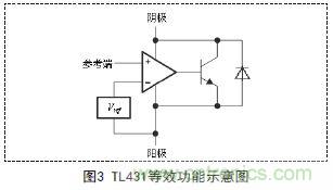 牛人支招!基于TL431的線性精密穩(wěn)壓電源的設(shè)計