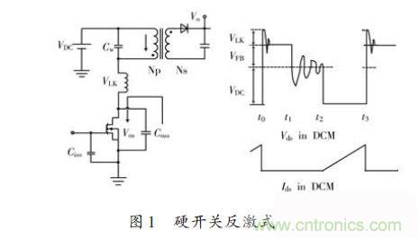 牛人設(shè)計(jì):UCC28600準(zhǔn)諧振反激式開(kāi)關(guān)電源