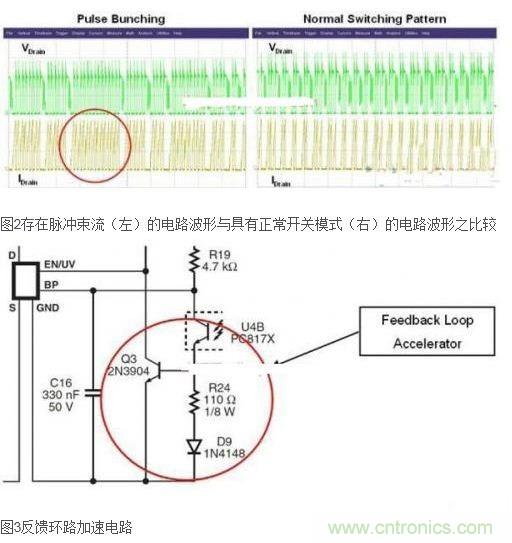 技術妙文:反激式電源中常見噪聲來源及相關解決