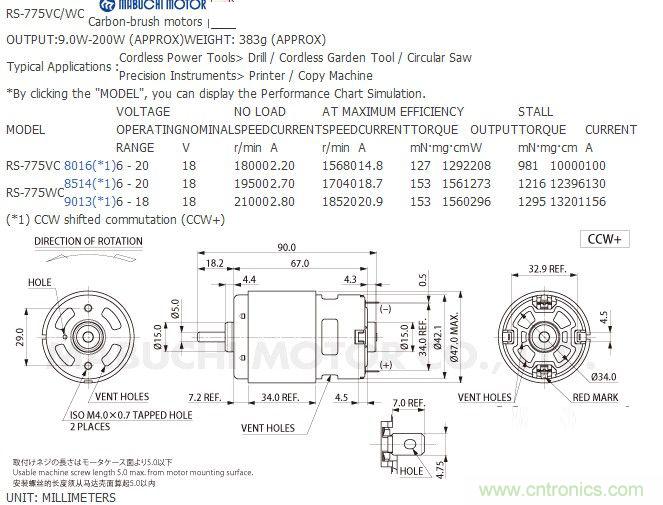 能工巧匠!DIY屬于你的電動滑板車!