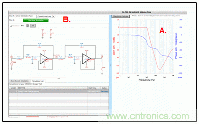 四階、低通巴特沃斯濾波器的頻率響應
