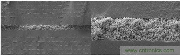 StackiCap的各規格產品尺寸：1812，2220，2225和3640