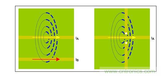 類似于圖1,表示可能存在的磁力線耦合