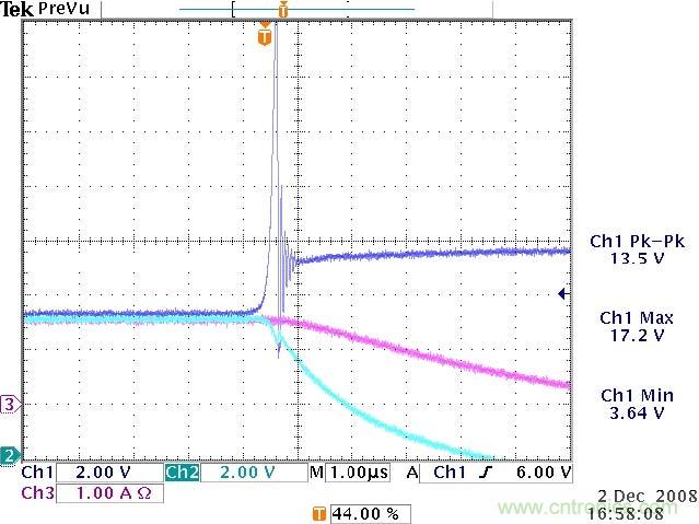 圖8：開關(guān)關(guān)閉時(shí)各種電壓變化的測量結(jié)果
