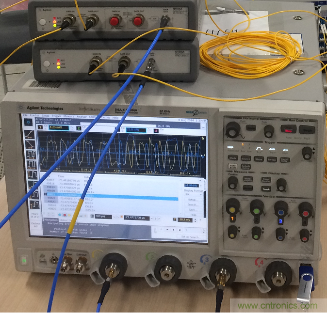 圖5 實際的CPRI傳輸時延抖動測試環境