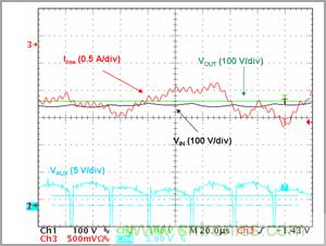 奇思妙想!通過臨界導電巧妙調節(jié)PFC段性能的奇招