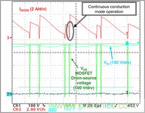 奇思妙想!通過臨界導電巧妙調節(jié)PFC段性能的奇招