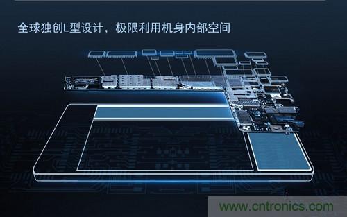 &ldquo;完曝&rdquo;vivo首創(chuàng)全球單面臨界面板，做到全球最薄
