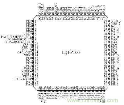 電路簡單的心電采集儀設計，家人不再擔心！