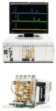 &ldquo;五大誤解&rdquo;讓你參透模塊化設計的精髓