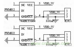 水中機器人的崛起:仿生機器魚的系統設計