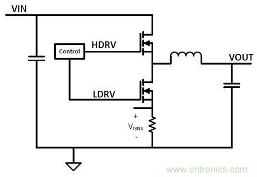 測量電流有奇招，兩種&ldquo;損耗&rdquo;電流感測方法&ldquo;放大招&rdquo;
