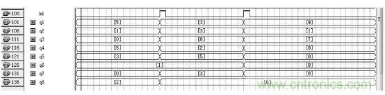 數(shù)字日歷的面世，以軟件方式設(shè)計(jì)硬件的&ldquo;新坐標(biāo)&rdquo;