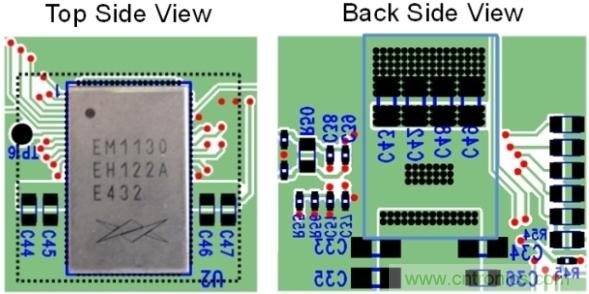 智能全集成數字電源的成功！數字高性能負載的完美詮釋