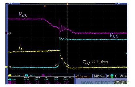 TO247封裝MOSFET（上）和TO247 4引腳封裝MOSFET（下）的MOSFET關斷瞬態波形