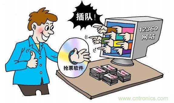 萬惡的&ldquo;黃牛黨&rdquo;搶票的技術活揭秘