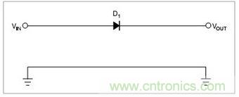 兩種防反接保護電路，選你所需