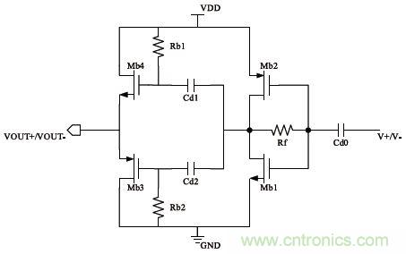 低功耗、低相位噪聲的CMOS壓控振蕩器設計