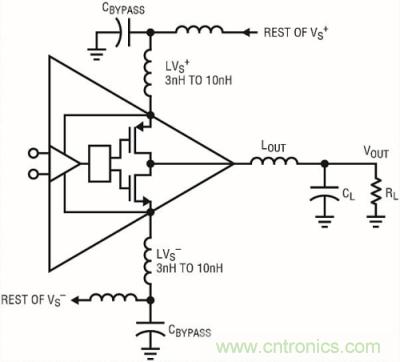 你真的了解運(yùn)放嗎？你的運(yùn)放會(huì)不會(huì)振蕩？
