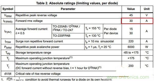 臺(tái)式電源選購(gòu)全攻略,遠(yuǎn)離被坑的結(jié)局【變壓器篇】