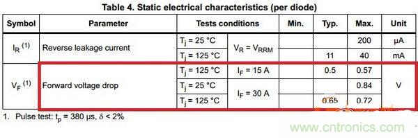 臺(tái)式電源選購(gòu)全攻略,遠(yuǎn)離被坑的結(jié)局【變壓器篇】