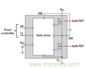 未來(lái)電源設(shè)計(jì)的進(jìn)步，GaN氮化鎵將是突破點(diǎn)
