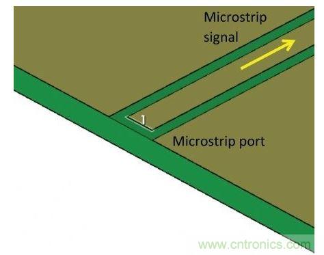 一般情況下仿真端口直接位于微帶線上，忽略圖1中的連接器所代表的不連續(xù)性，因而會系統(tǒng)性地扭曲仿真結(jié)果與測量結(jié)果。