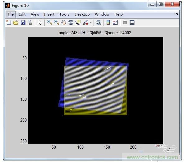 iPhone6如何辨真偽？指紋識別&ldquo;高下立現&rdquo;