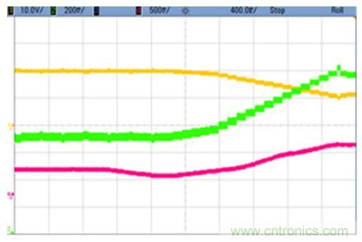 太陽能系統兼顧成本和效率，怎么設計？
